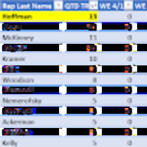 Meet your Posher, Neil - Picture 1 of 1